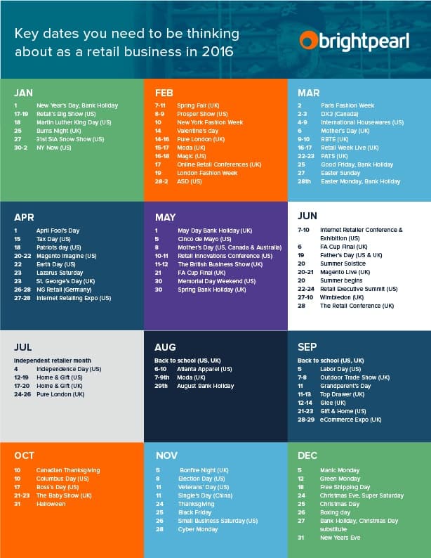 The 2016 Retail Calendar Key dates you need to think about as a retail