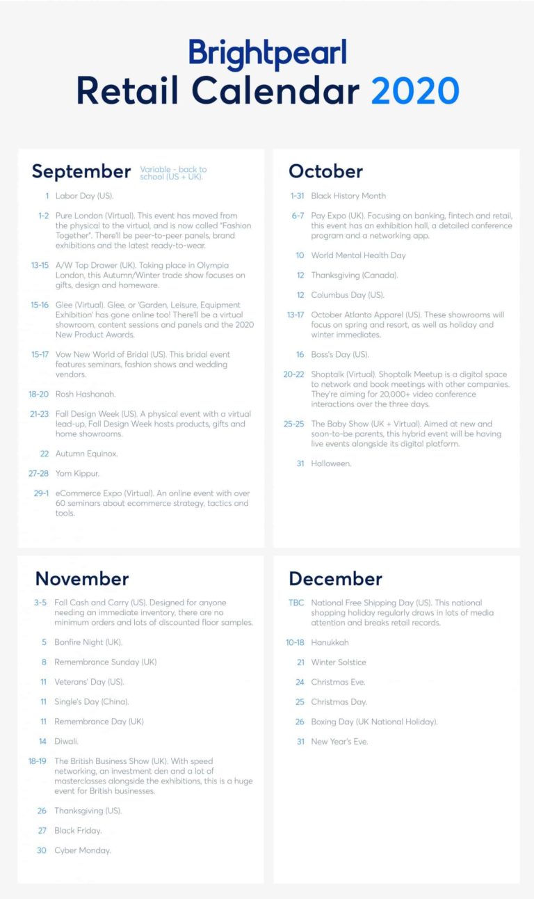The 2020 and 2021 Retail Calendar Key dates you need to know about as