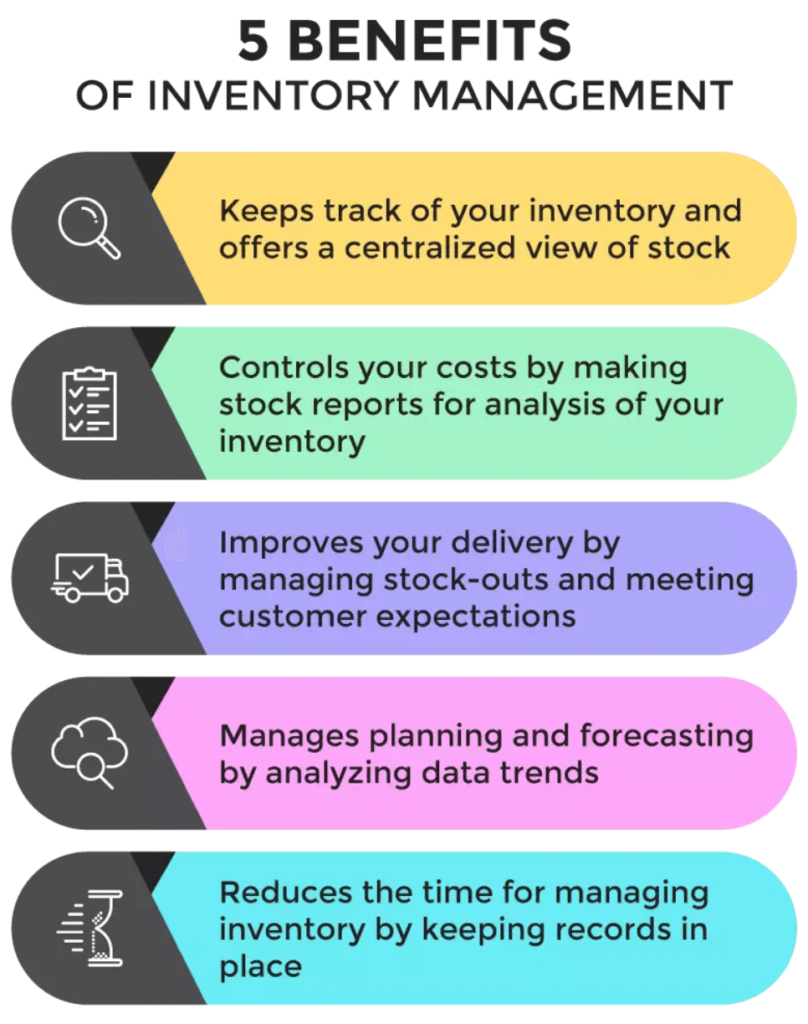 5 benefits of inventory management