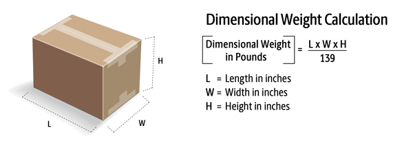 Dimensional weight calculation