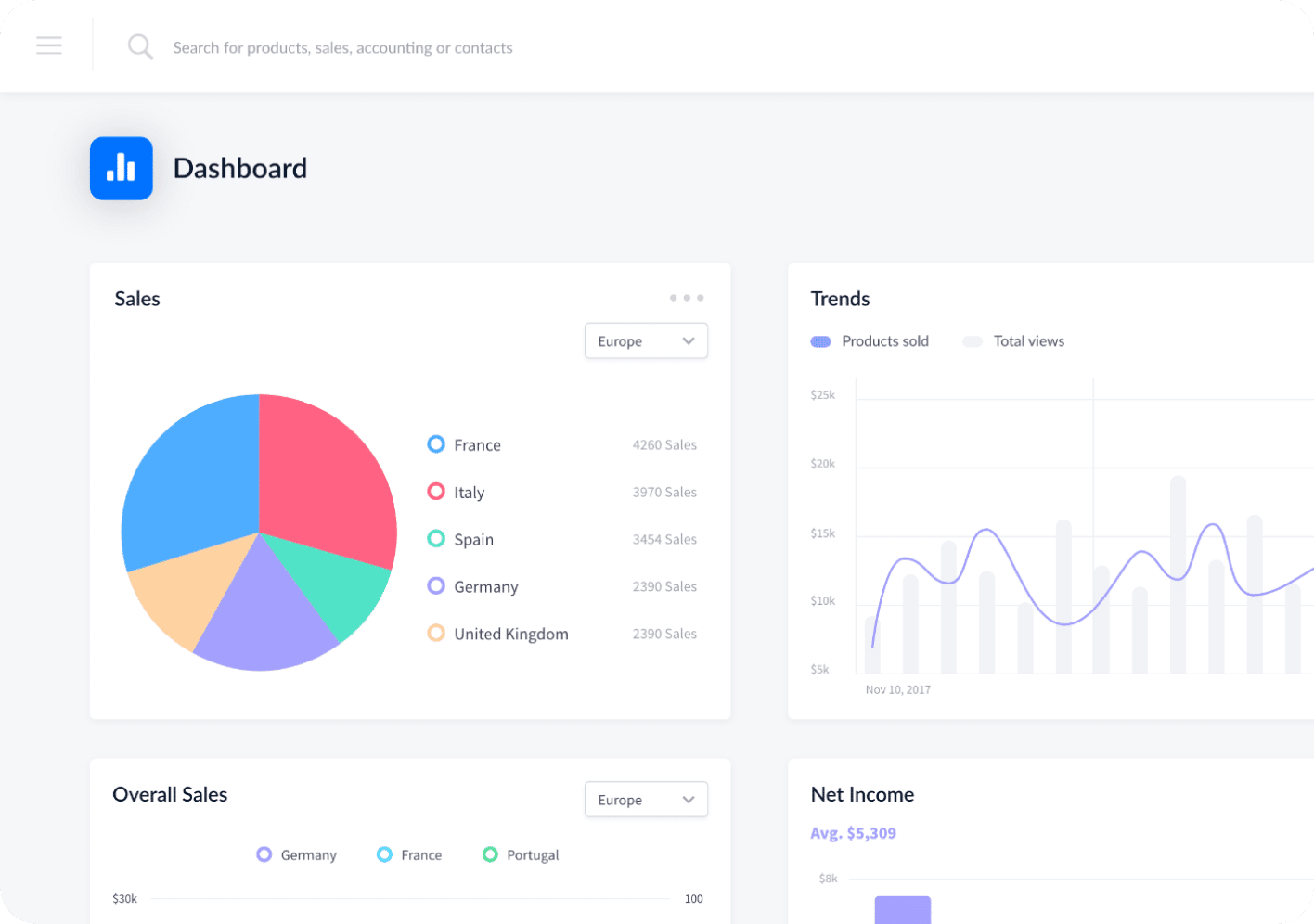 hero-sales-dashboard