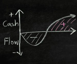 cash flow ratio